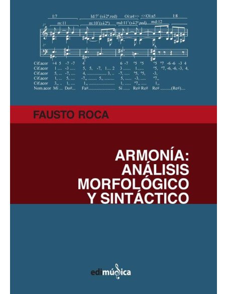 Armonía: análisis morfológico y sintáctico