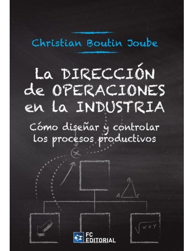 La Dirección de operaciones en la industria:Cómo diseñar y controlar los procesos productivos