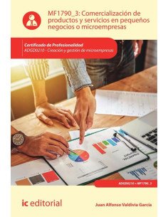 Comercialización de productos y servicios en pequeños negocios o microempresas. ADGD0210 - Creación y gestión de microempresas