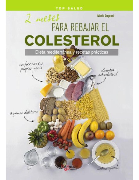 2 meses para rebajar el colesterol:Dieta mediterránea y recetas prácticas