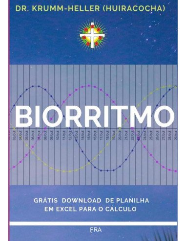Biorritmo
