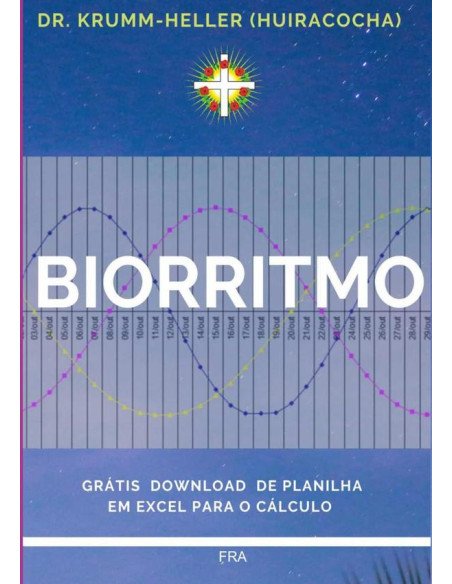 Biorritmo
