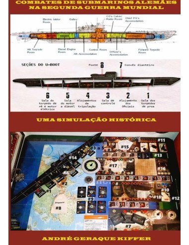 Combates De Submarinos Alemães Na Segunda Guerra Mundial:Uma simulação histórica