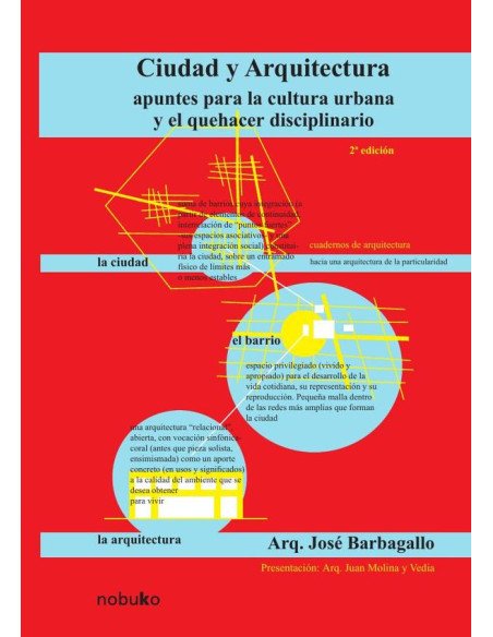 Ciudad y arquitectura