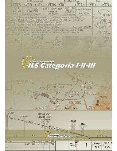 Ils categoria i-ii-iii 