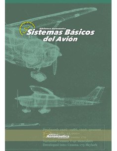 Sistemas Básicos del Avión