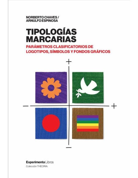 Tipologías Marcarias:PARÁMETROS CLASIFICATORIOS DE LOGOTIPOS, SÍMBOLOS Y FONDOS GRÁFICOS