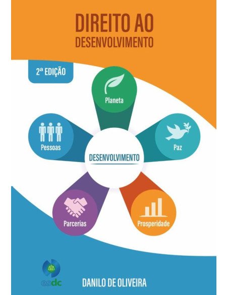 Direito Ao Desenvolvimento:conteúdo, natureza jurídica, vinculações estatais e efetividade