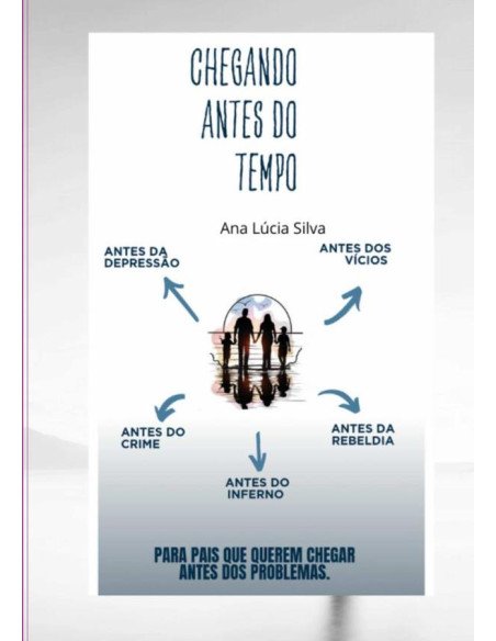 Chegando Antes Do Tempo:PARA PAIS QUE DESEJAM CHEGAR NA VIDA DE SEUS FILHOS ANTES DOS PROBLEMA