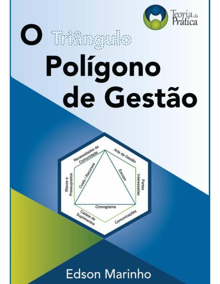 O Polígono De Gestão