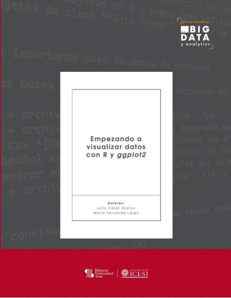 Empezando a visualizar datos con R y ggplot2