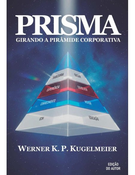 Prisma:GIRANDO A PIRÂMIDE CORPORATIVA