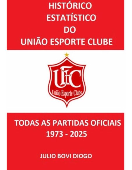 Histórico Estatístico Do União Esporte Clube 1973 - 2025